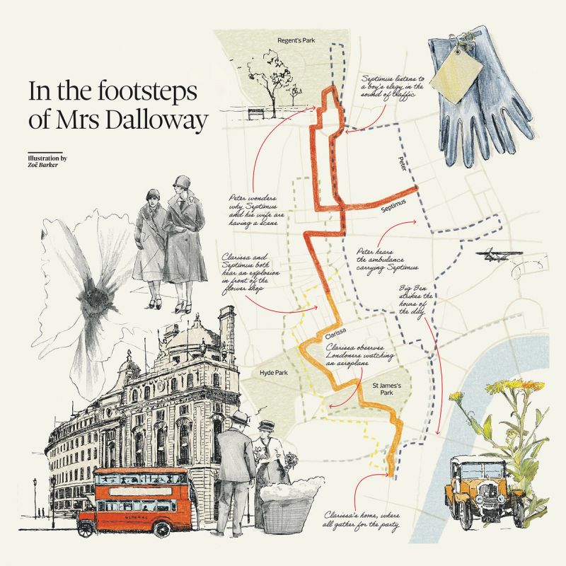 Illustration showcasing this artists portfolio