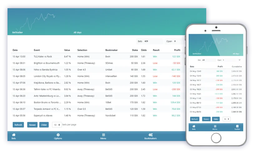 A screenshot of a sports betting app's user-friendly interface for both desktop and mobile users, featuring sports betting apps options and easy navigation.