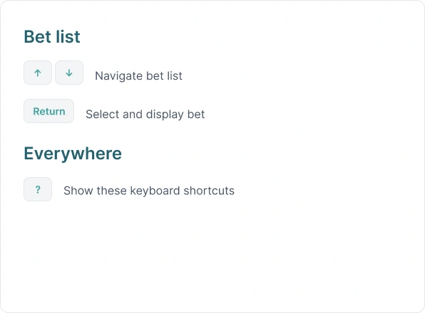 Keyboard shortcuts