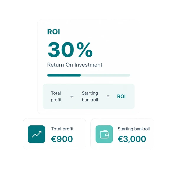 ROIBetsCasino Platform, Review für Spieler aus Deutschland