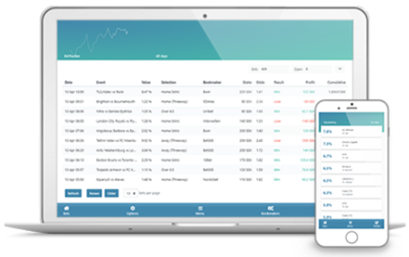Online tool for calculating baseball parlay payoffs