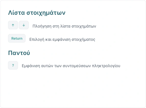 Keyboard shortcuts