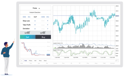 Summary, see betting as math, illustration of probability density function and e x