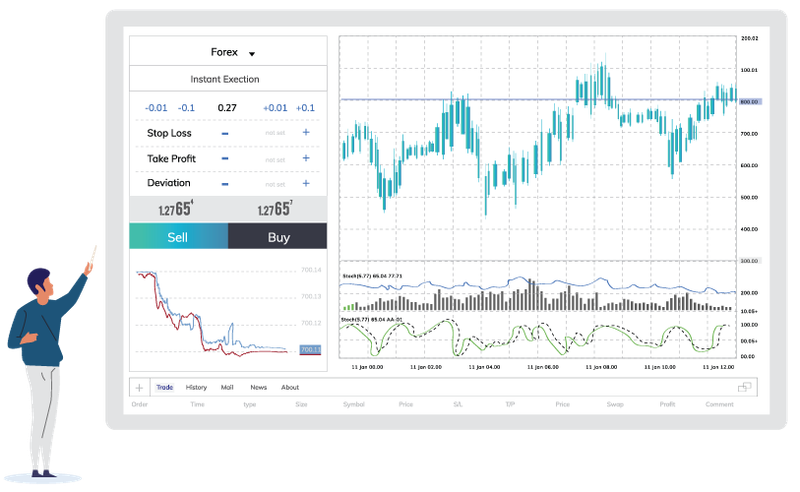 Day trading vs. value betting