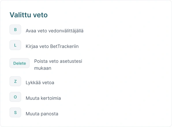 Keyboard shortcuts