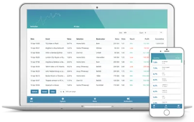 Sports bettors becoming informed bettors by eliminating poor decision making