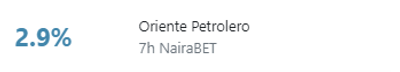 A value bet in RebelBetting