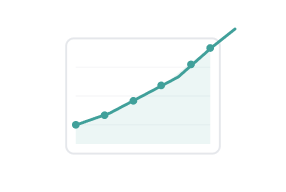 Proven yield of 3.7% (profit per bet)