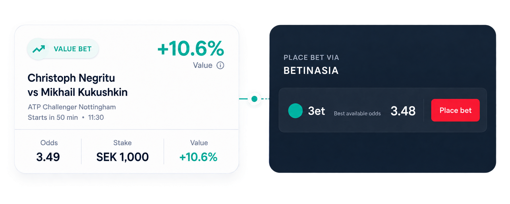 RebelBetting ja BetInAsia