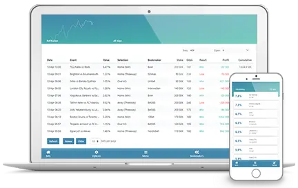 Value betting - What you get