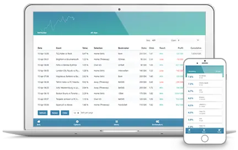 Value betting - What you get
