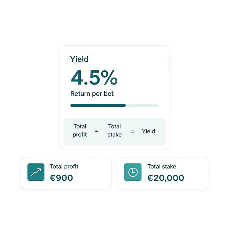 Checking your yield allows you to place more bets that's actually profitable if you evaluate the profit or loss ratio