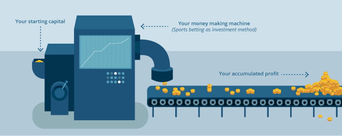 How big should my starting bankroll be?