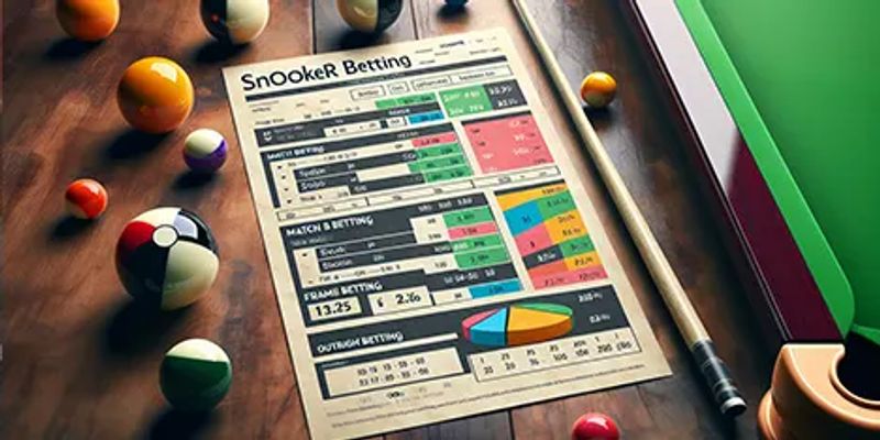 Snooker is a captivating Billiards game with British Origins