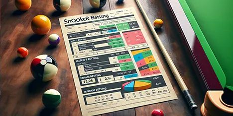 Snooker is a captivating Billiards game with British Origins