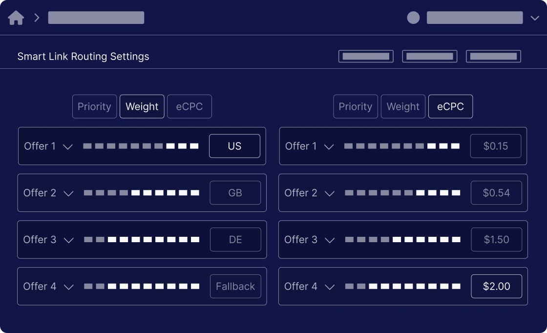 Affiliate dashboard showing how to set smart routing traffic to offers