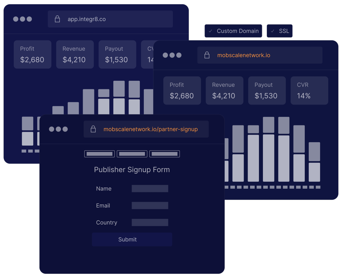 Affiliate tracking software showing whitelabel