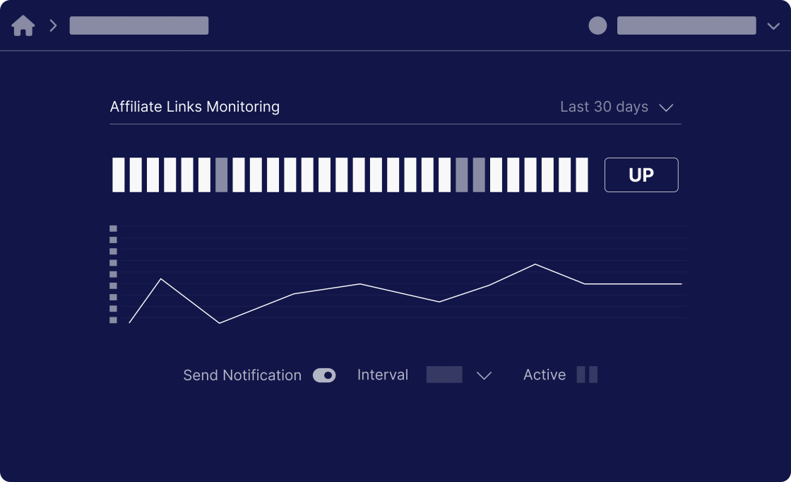 Affiliate tracking software showing how to monitor links