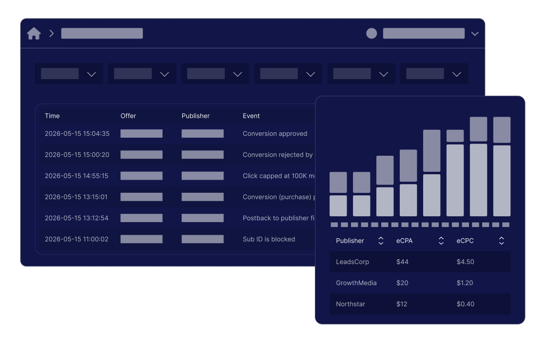 Affiliate marketing dashboard showing real-time events