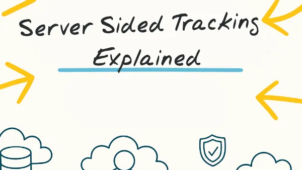 Server-sided tracking illustration showing data flow between servers