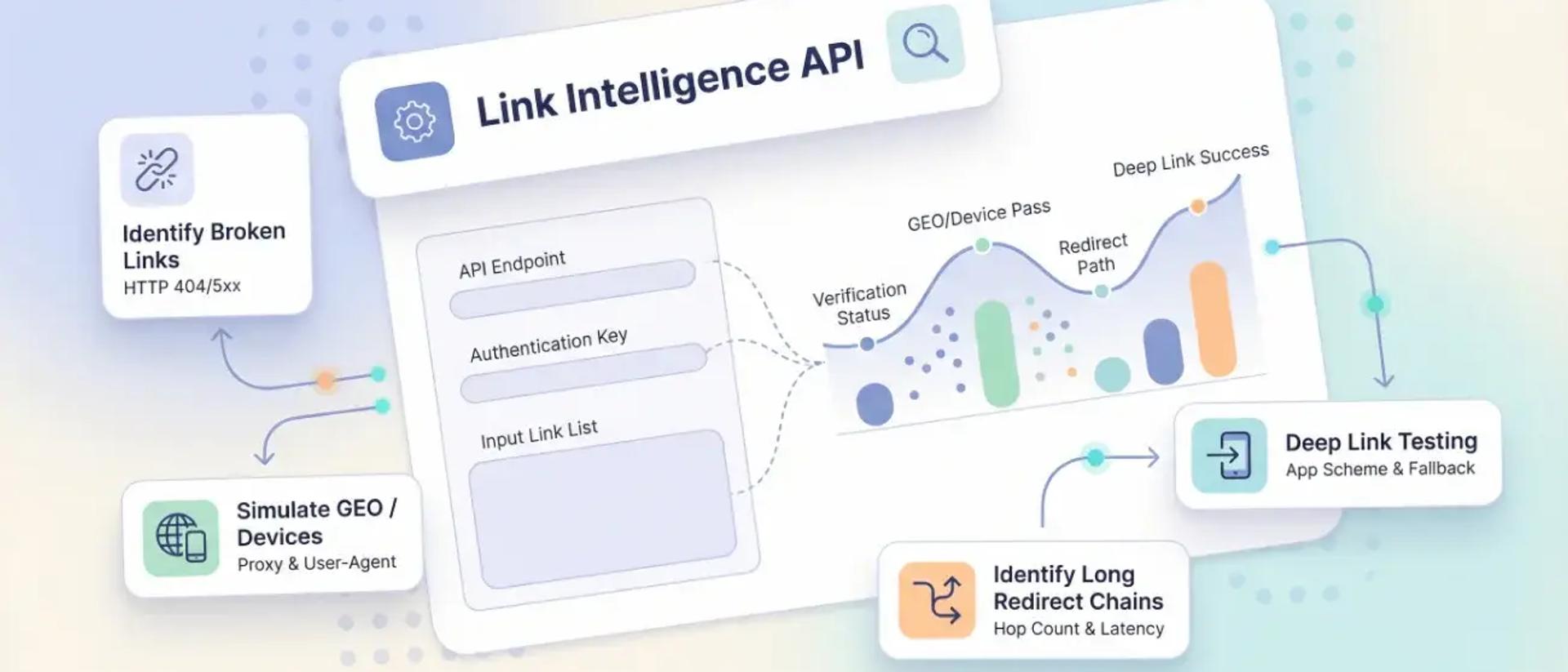 Affiliate Link Tester & Checker – Find Broken Links Fast