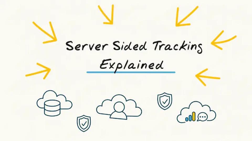 what is server side tracking