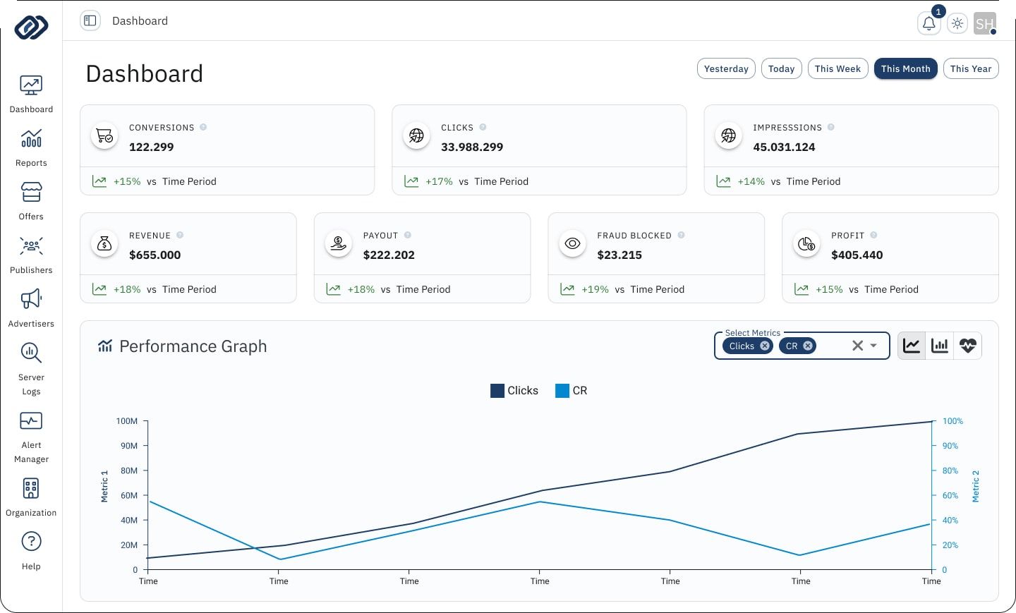 Integr8 Affiliate Dashboard