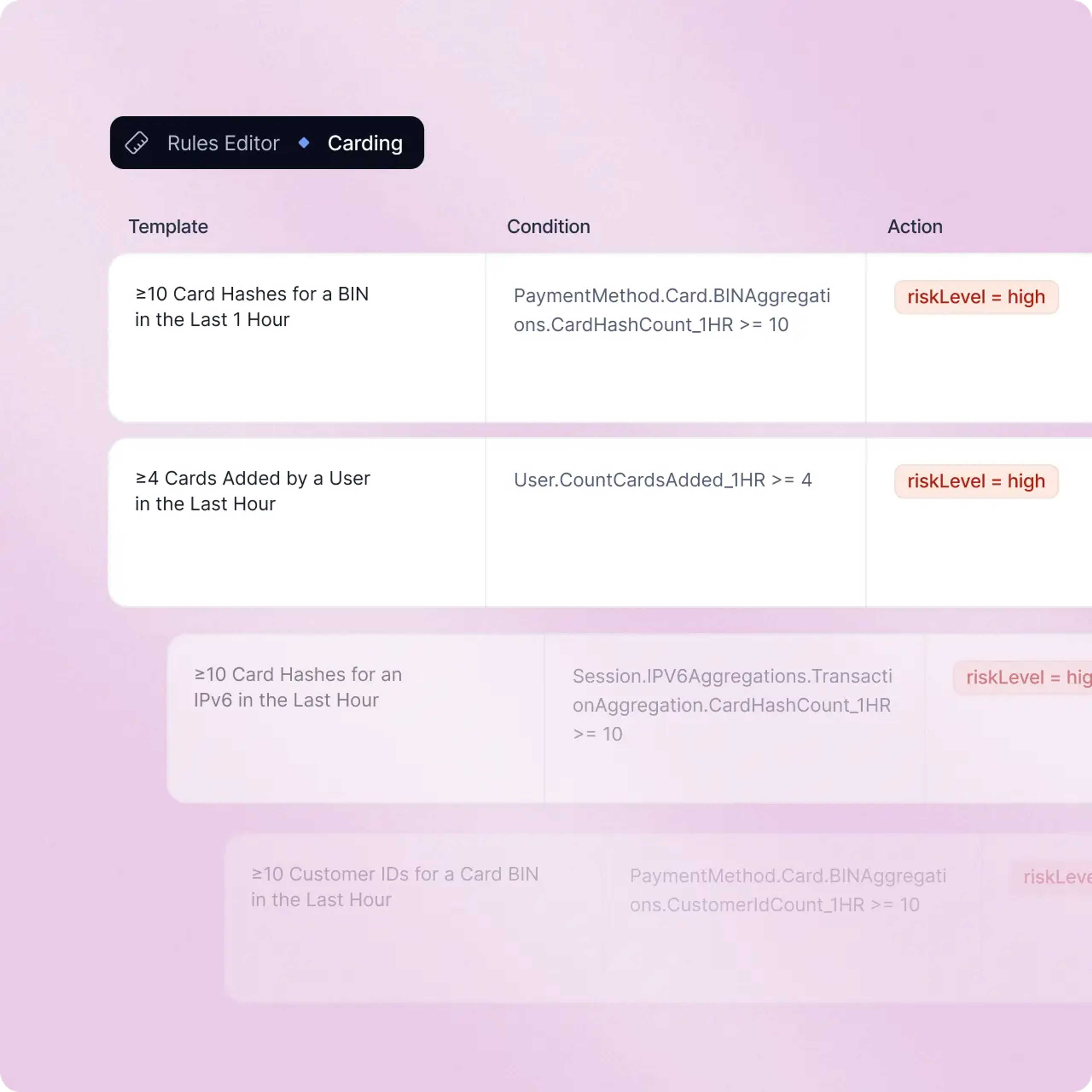 Prevent rapid card testing and BIN attacks
