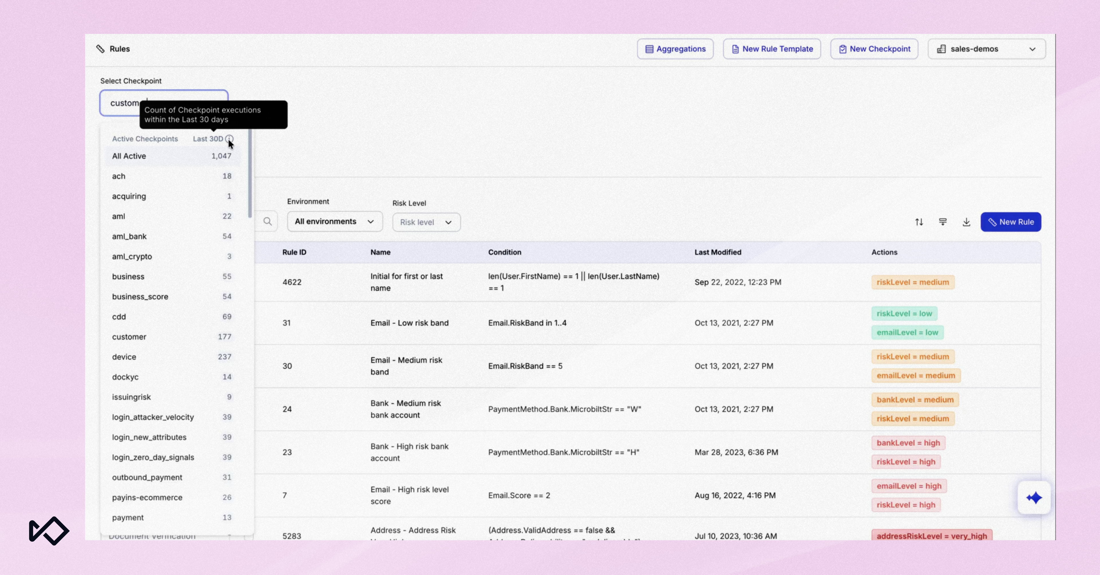 A rules management dashboard featuring an open "Select Checkpoint" dropdown menu with a tooltip, and a table displaying rules with their conditions and risk levels.