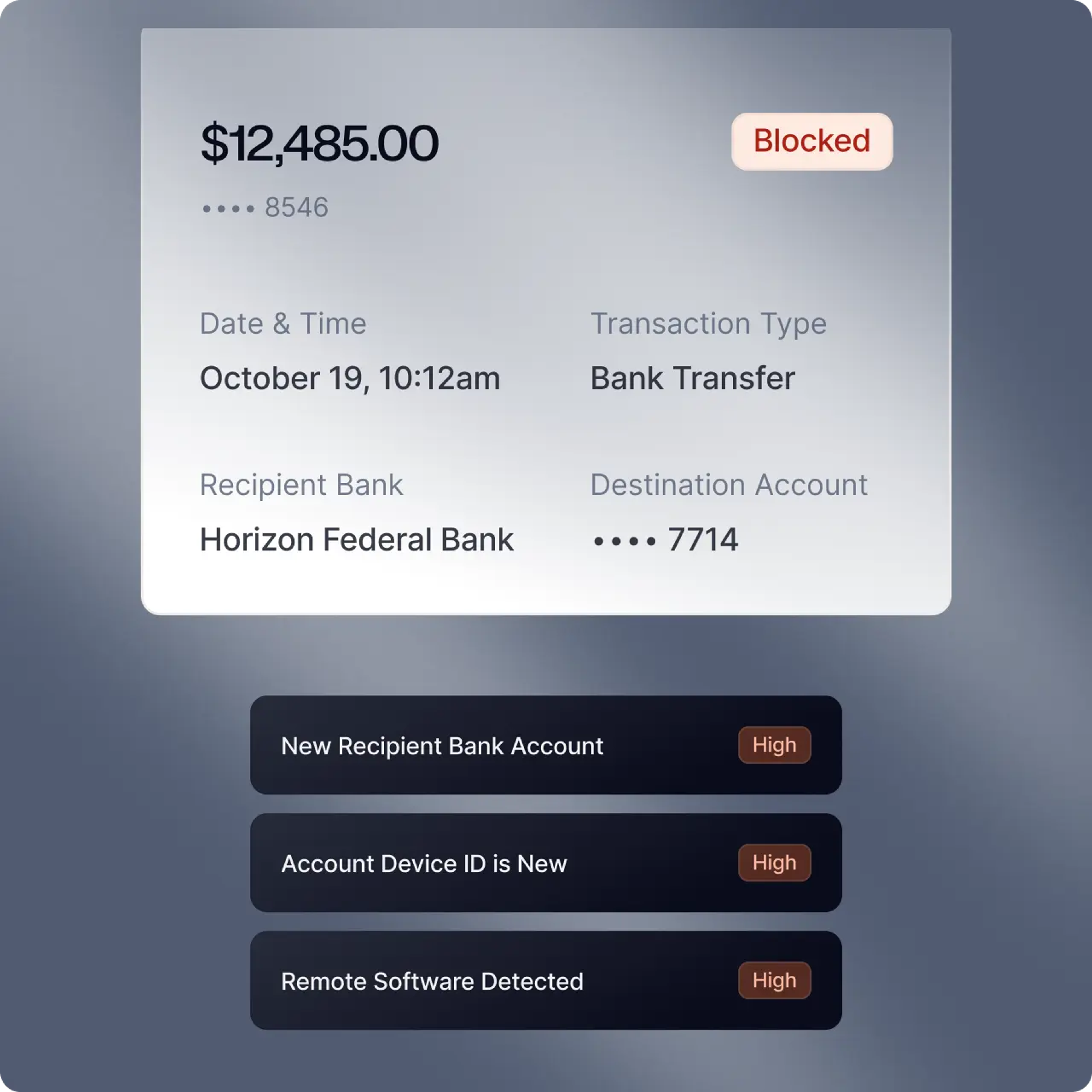 Interdict high-risk actions mid-session