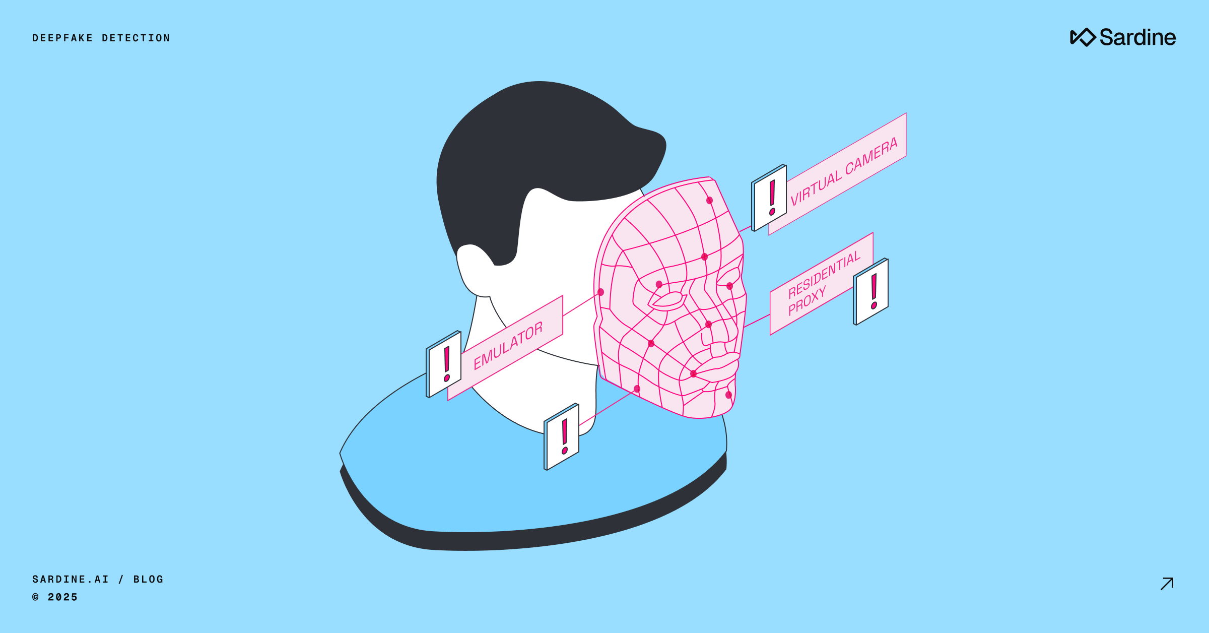 Deepfake detection: A practical guide for fraud prevention teams
