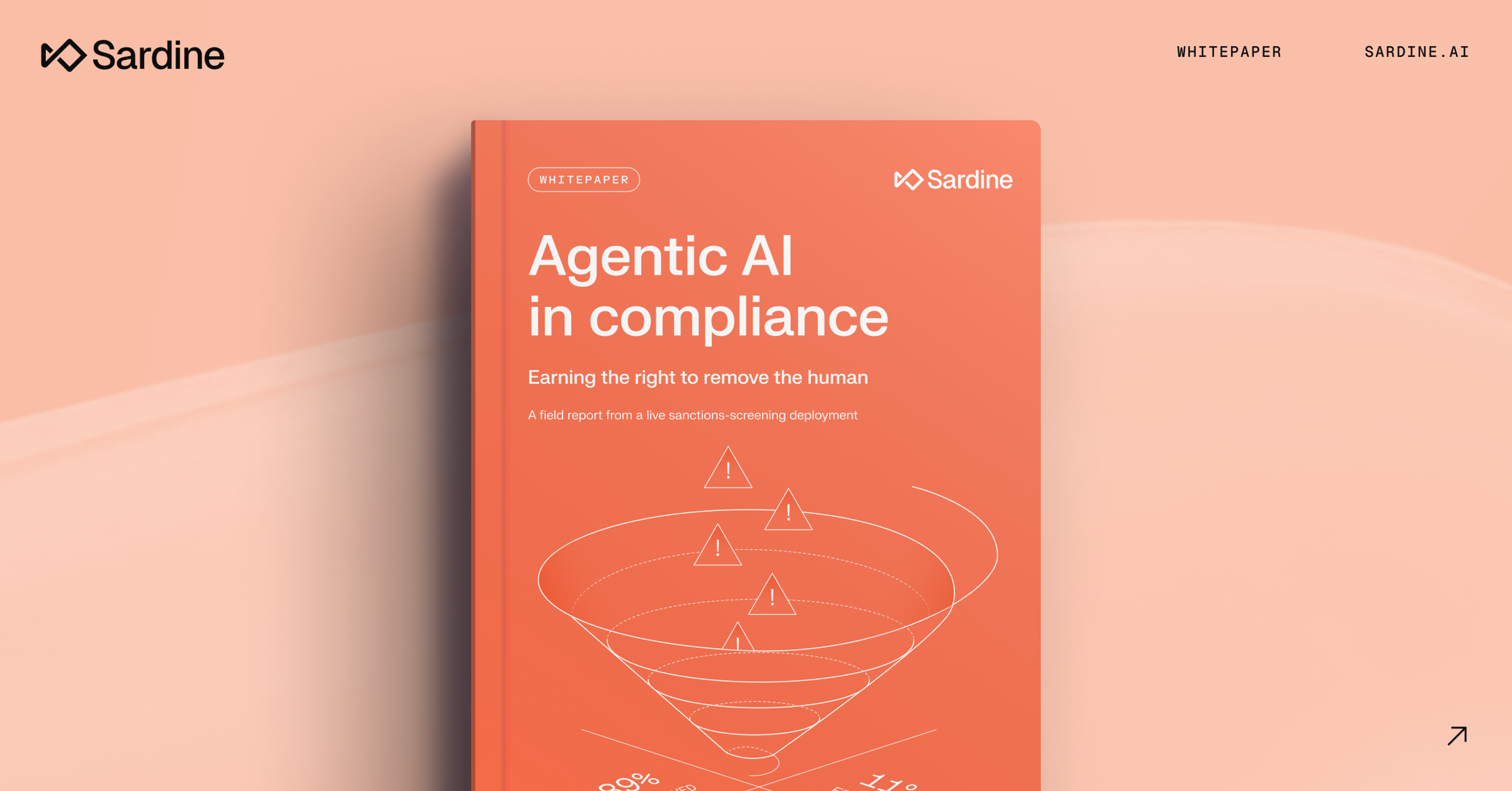 Sardine whitepaper titled "Agentic AI in compliance: Earning the right to remove the human," with a funnel graphic and warning signs.