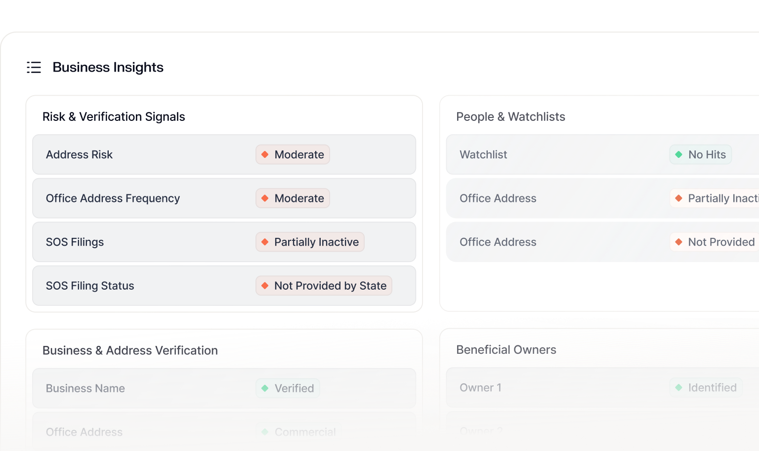 Merchant underwriting business insights