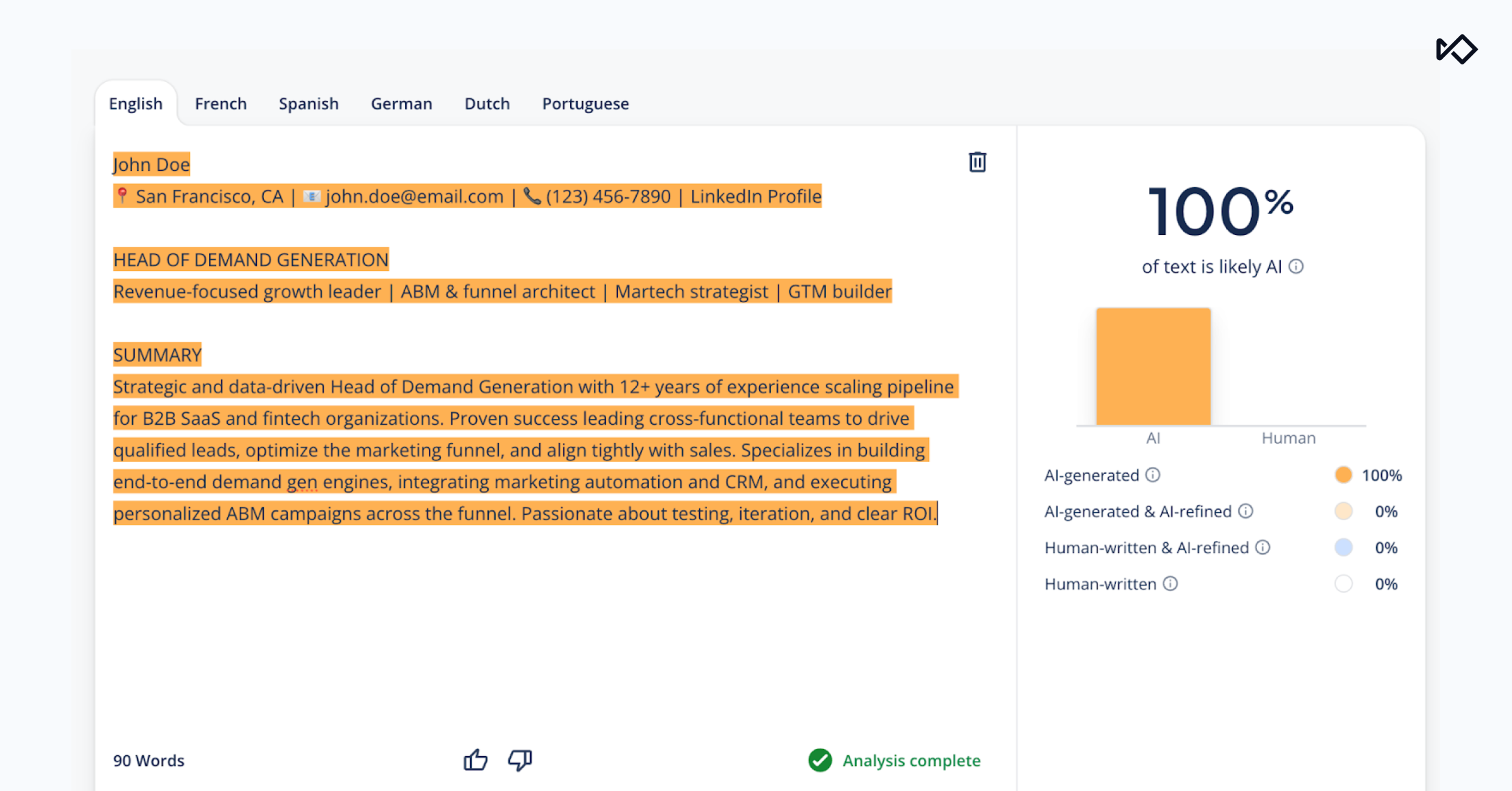 User interface of an AI detection tool showing a resume analyzed as "100% of text is likely AI" with a bar graph.