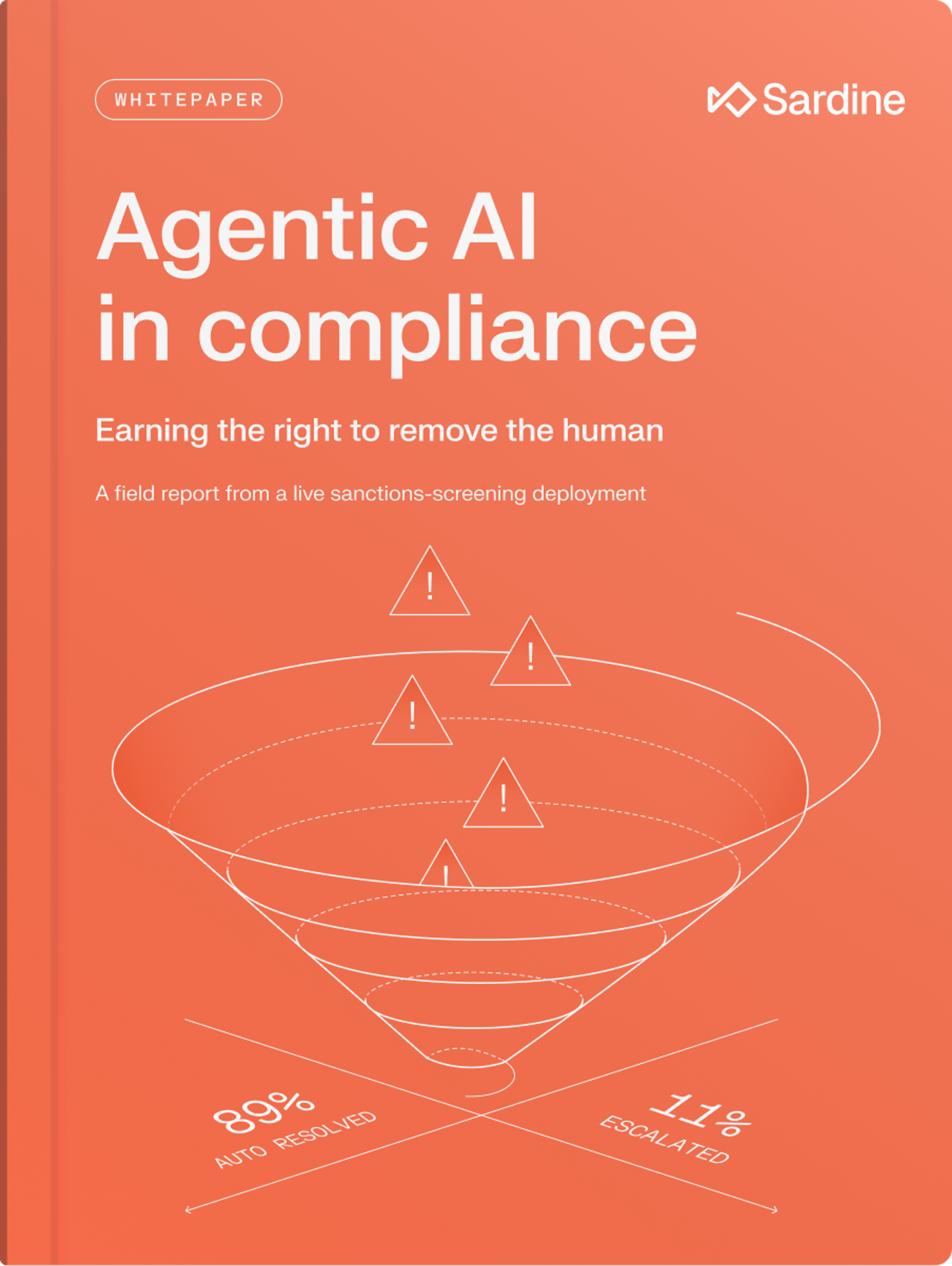 Sardine whitepaper cover: "Agentic AI in compliance," showing 89% auto-resolved and 11% escalated.