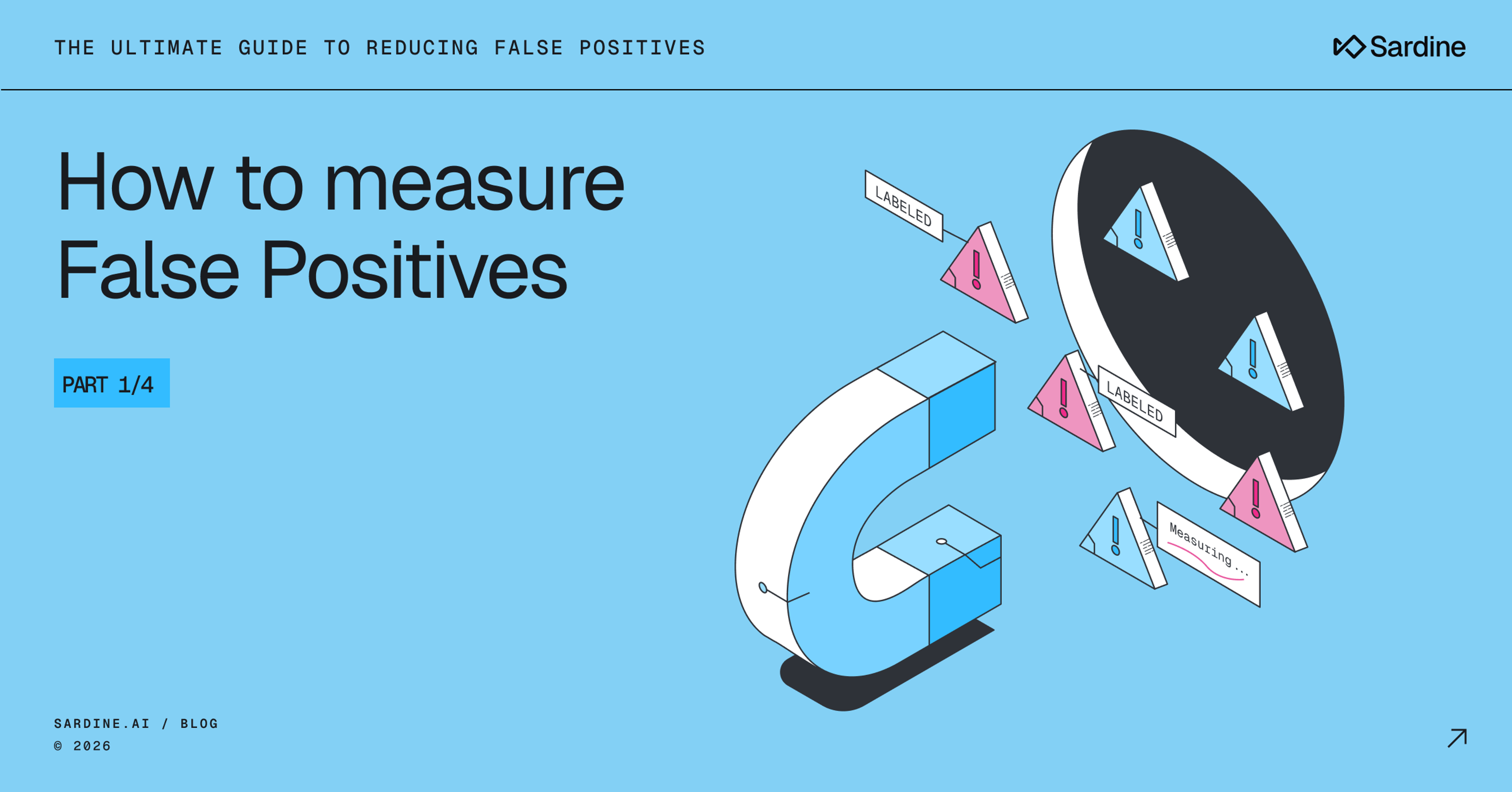 How to measure false positives in fraud systems that hide them