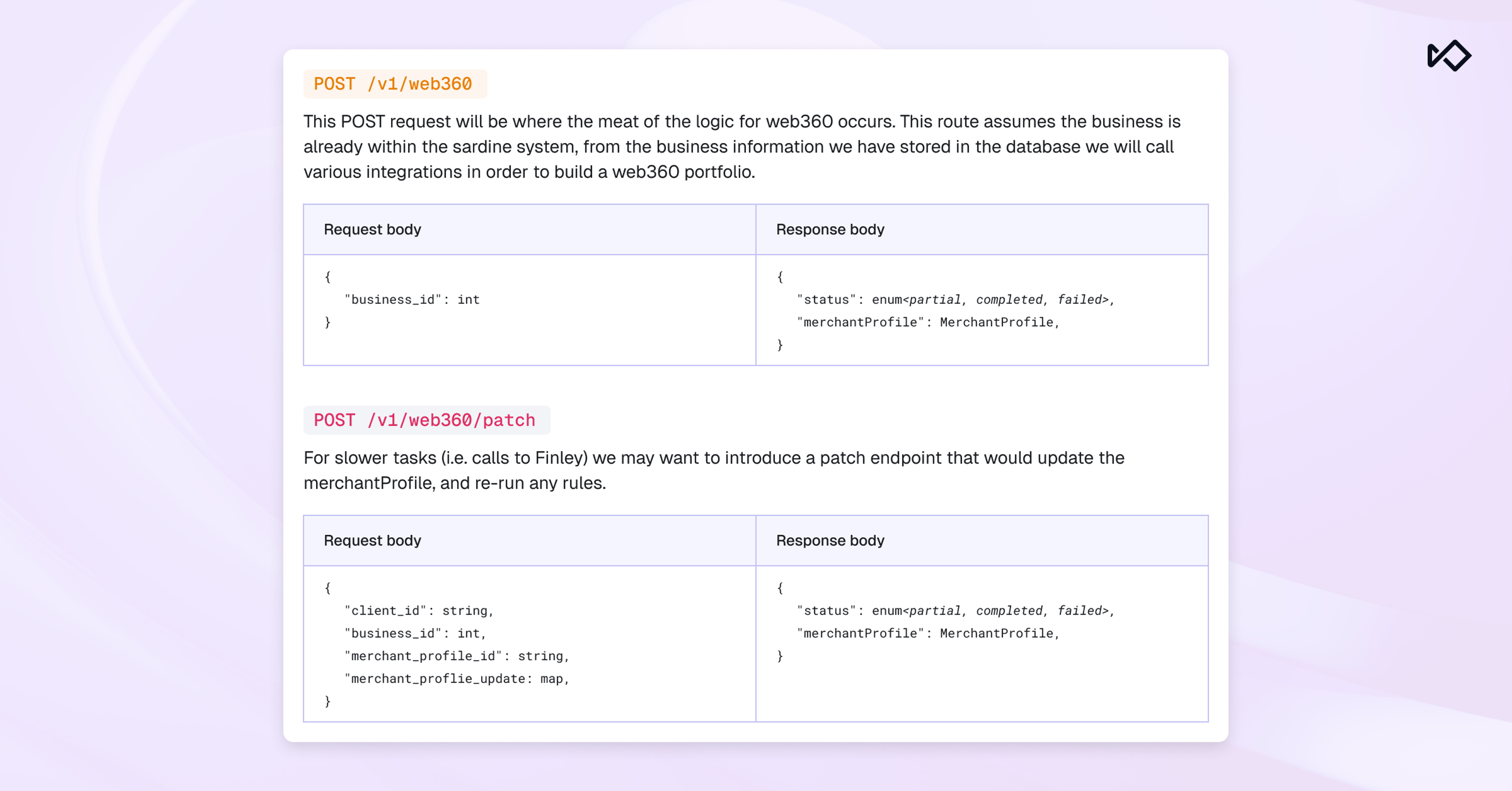 API documentation showing POST and PATCH requests for `/v1/web360` endpoints with example JSON request and response bodies.