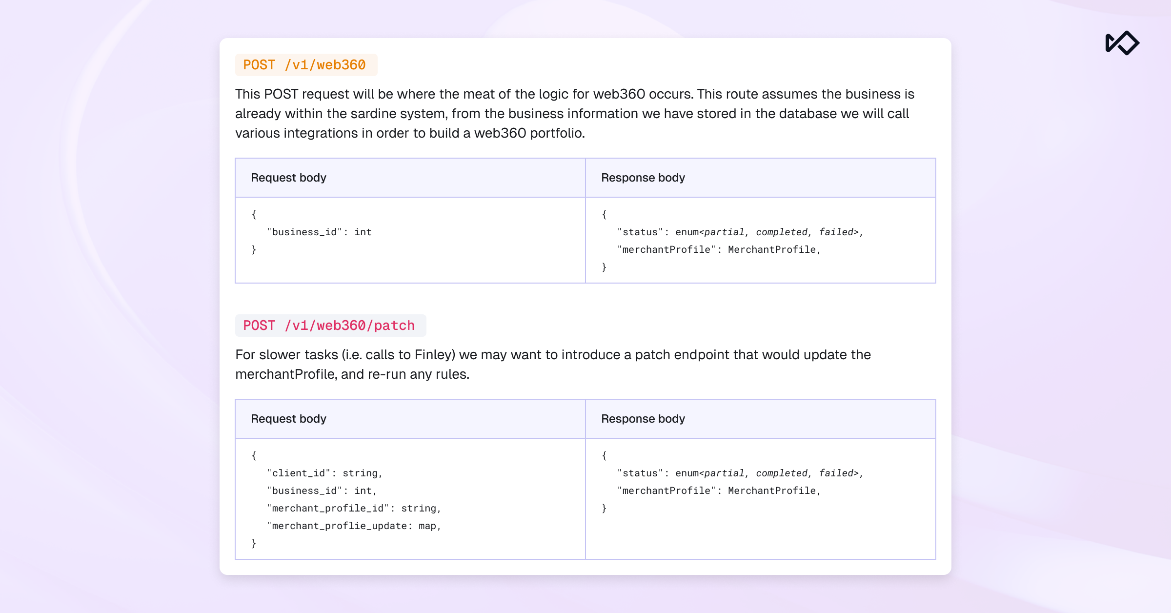 API documentation showing POST and PATCH requests for `/v1/web360` endpoints with example JSON request and response bodies.