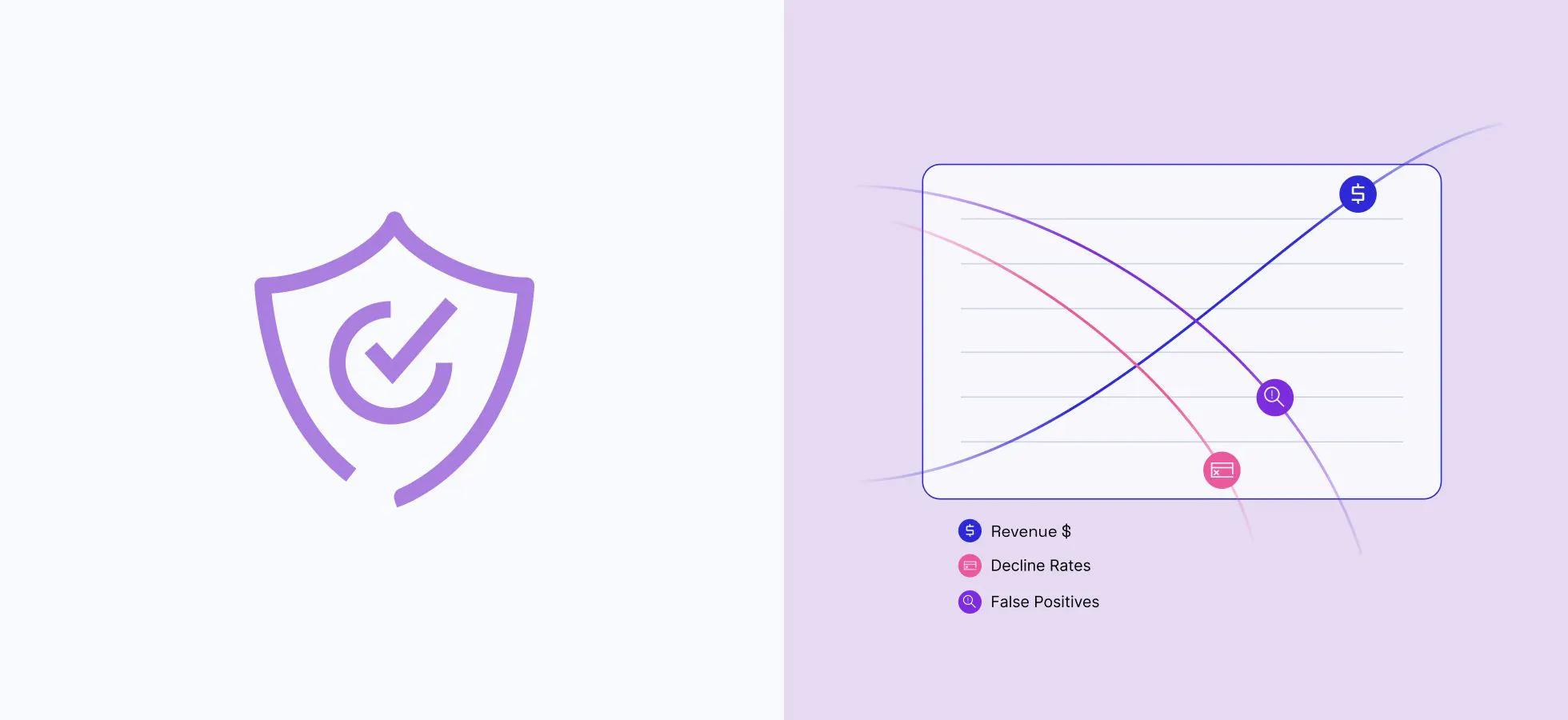4 Ways to Keep Fraud from Derailing Your Growth