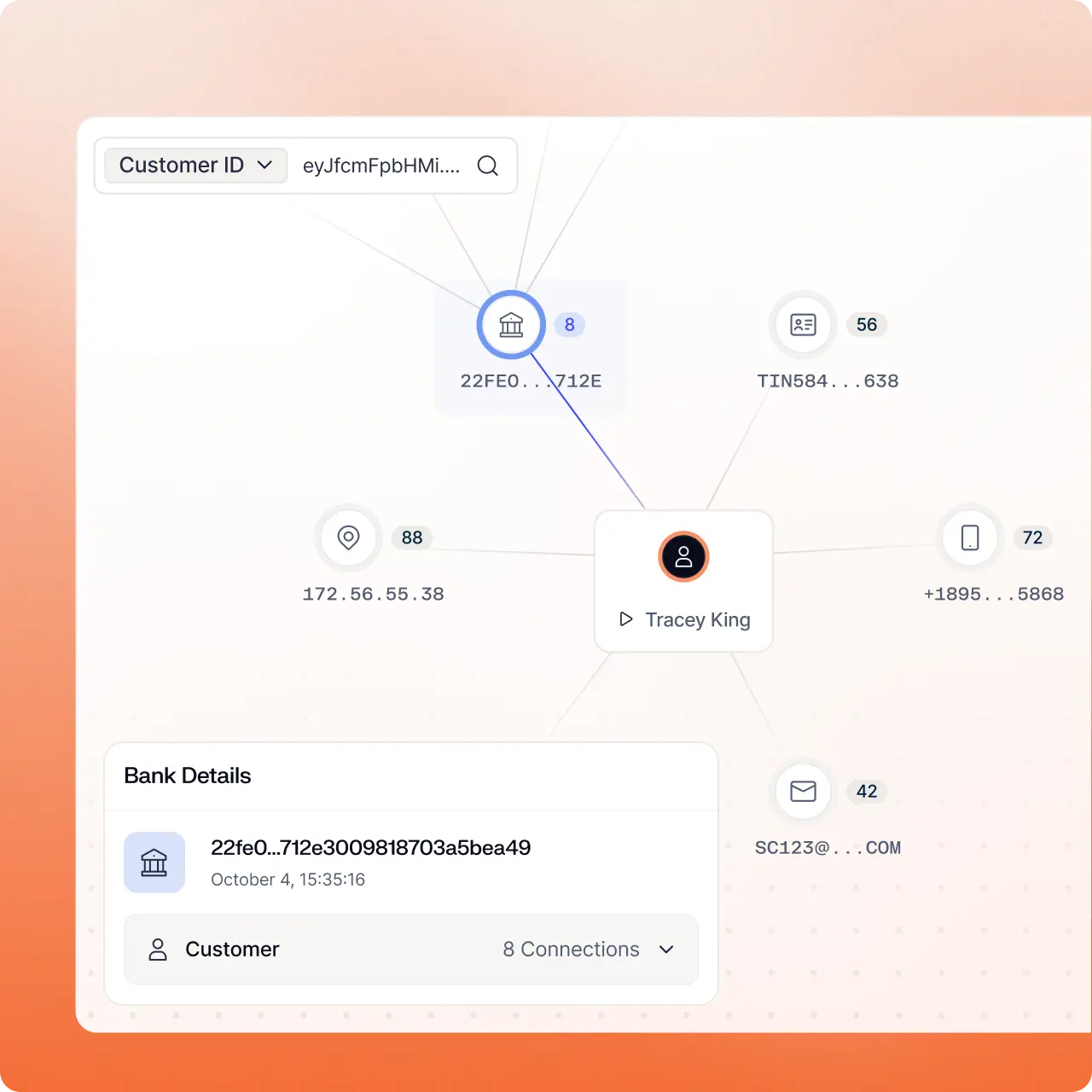 Investigate coordinated attacks with link analysis
