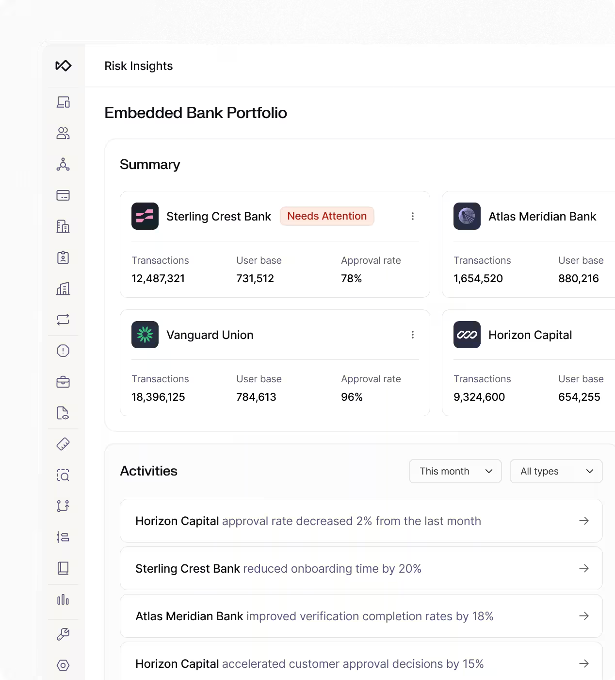 Sponsor Bank OS
