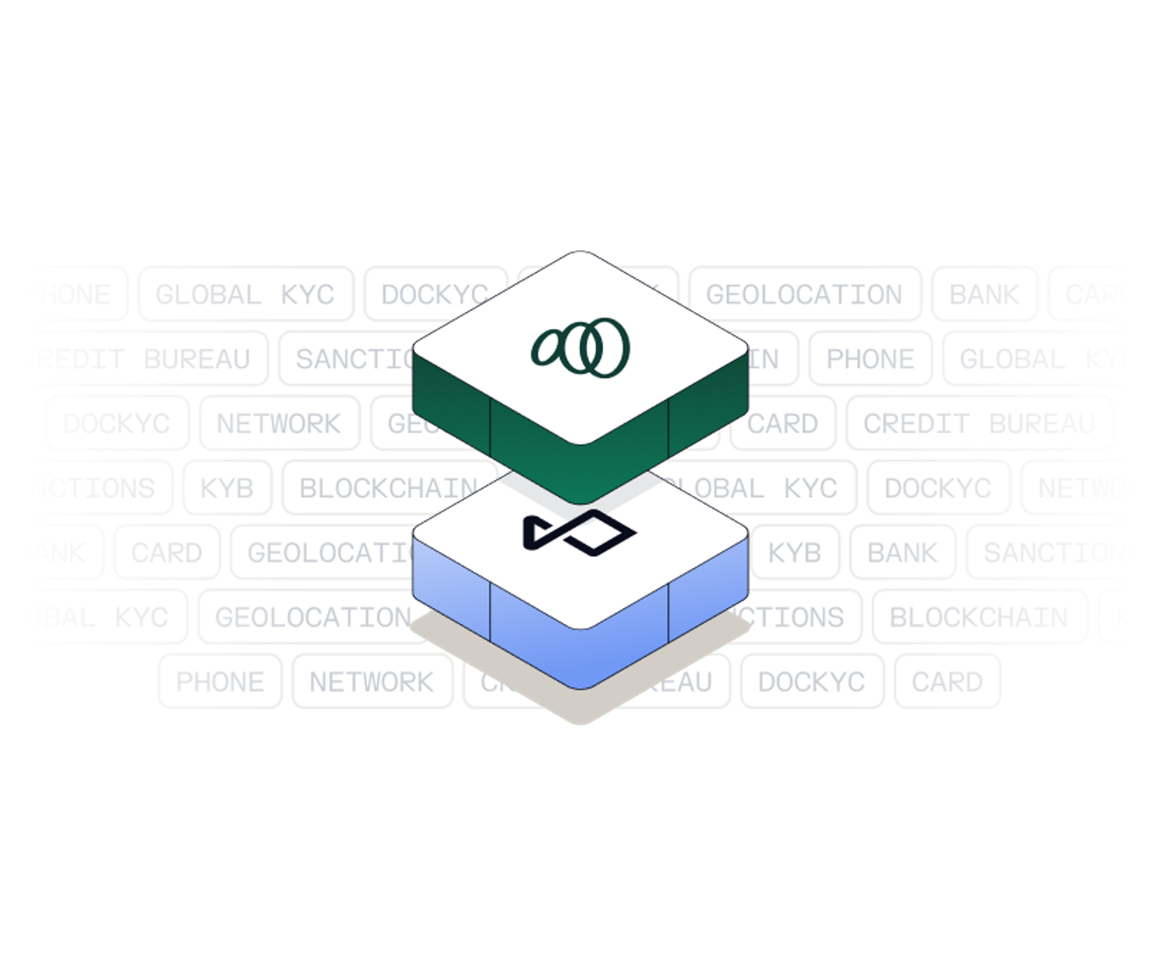Sardine Network and Sonar Consortium