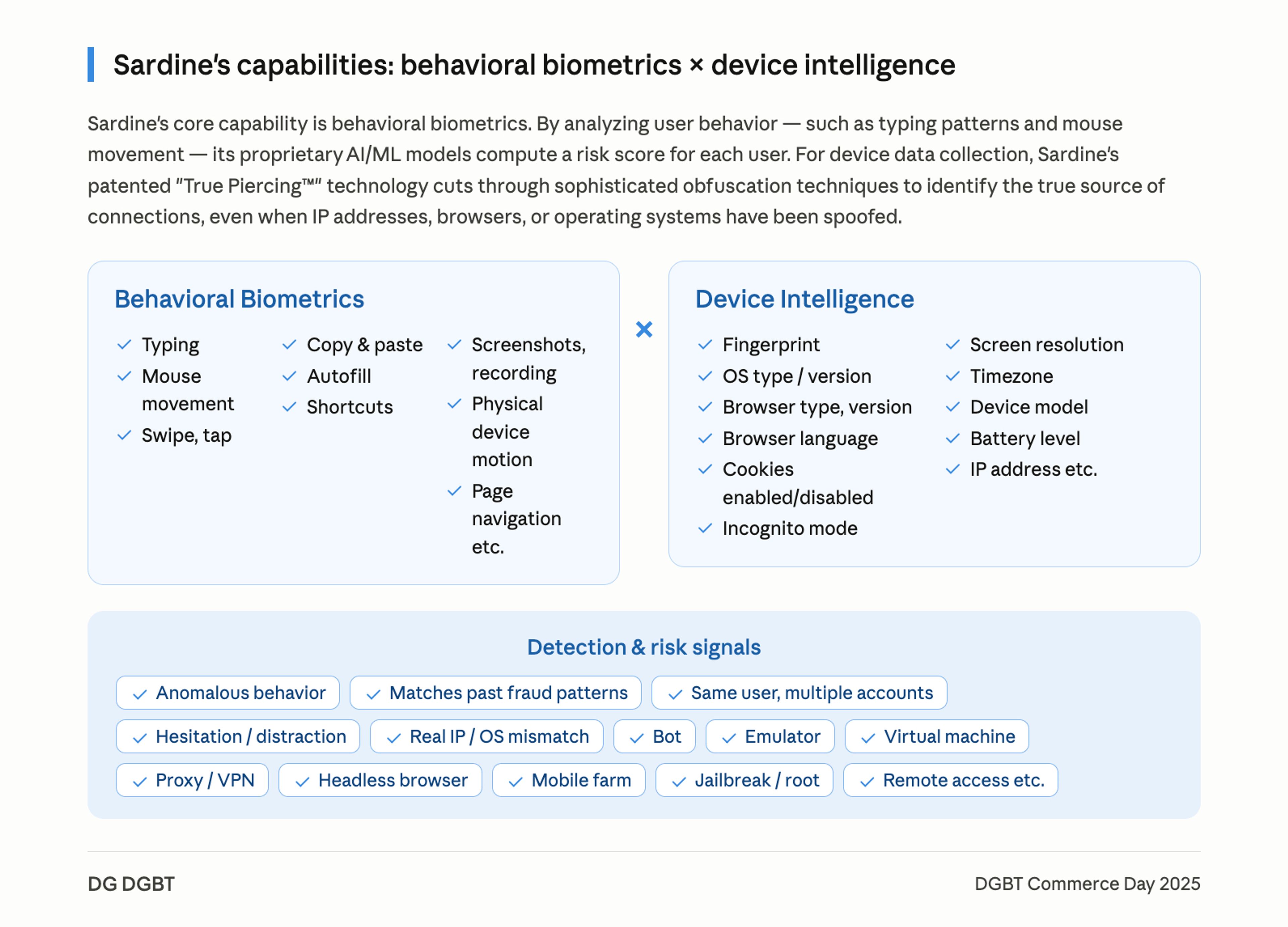 Sardine's behavioral biometrics and device intelligence capabilities for fraud detection, listing data points and risk signals.