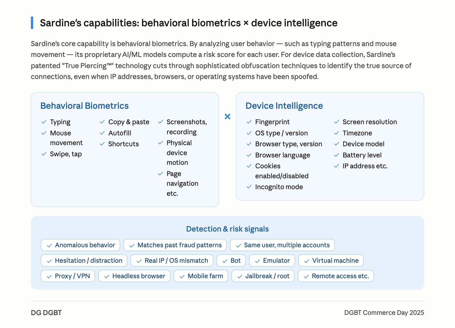 Sardine's behavioral biometrics and device intelligence capabilities for fraud detection, listing data points and risk signals.