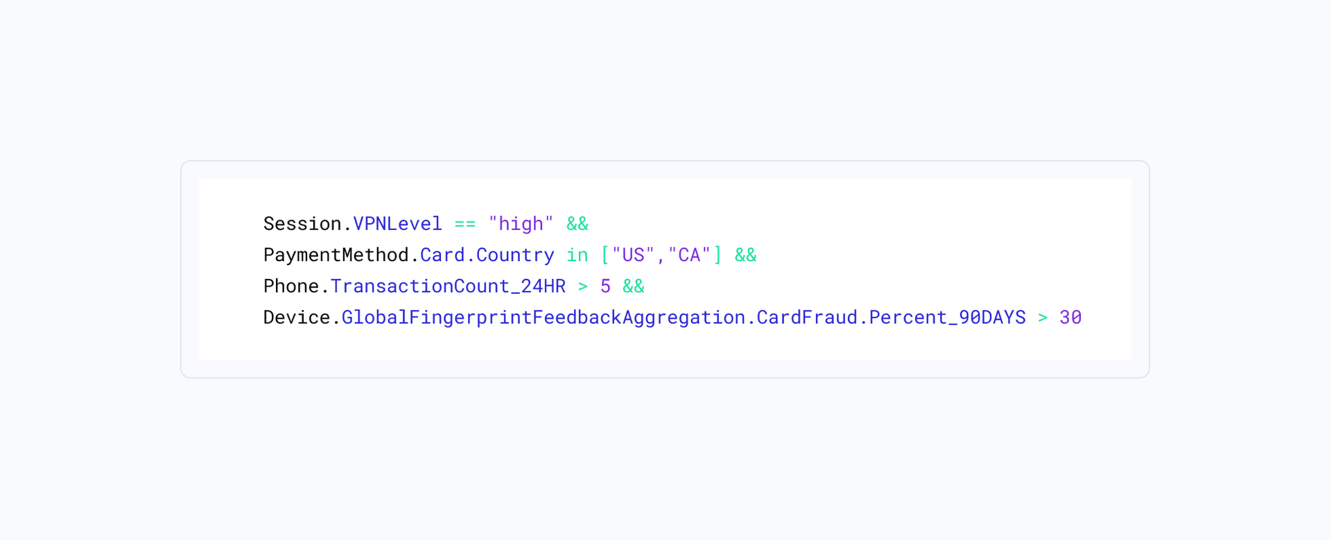The Ultimate Fraud Rules Engine by Sardine