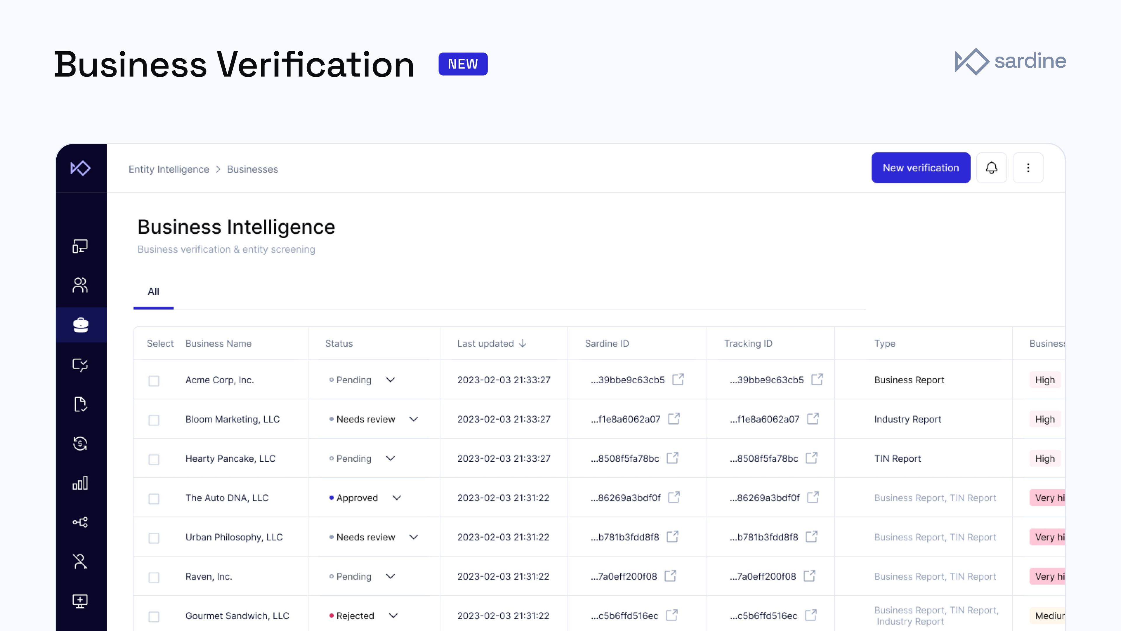 Sardine Business Verification