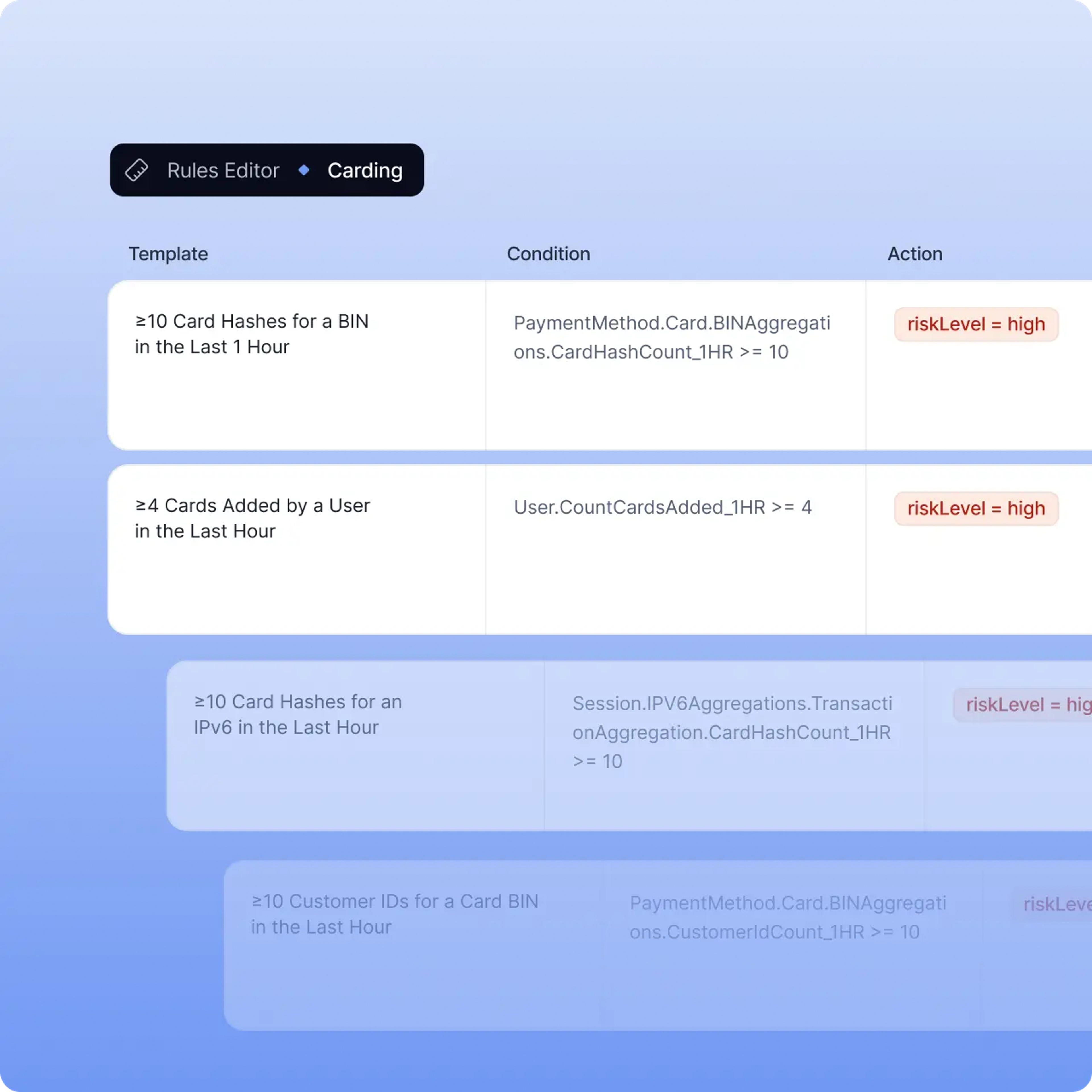 Card testing and enumeration