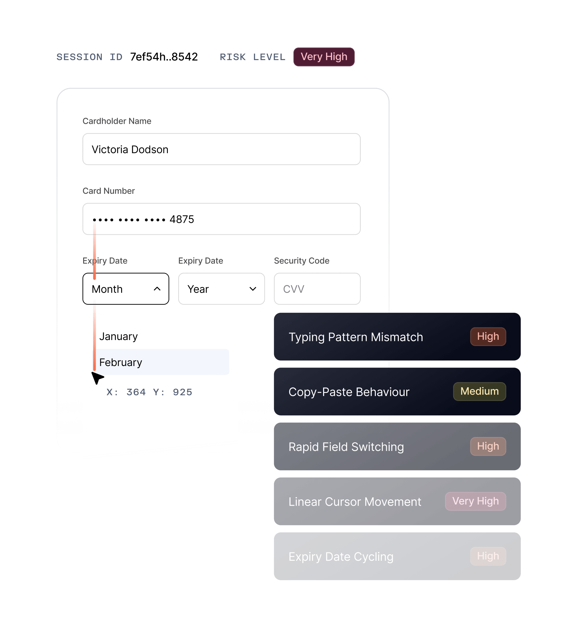 Behavior Biometrics