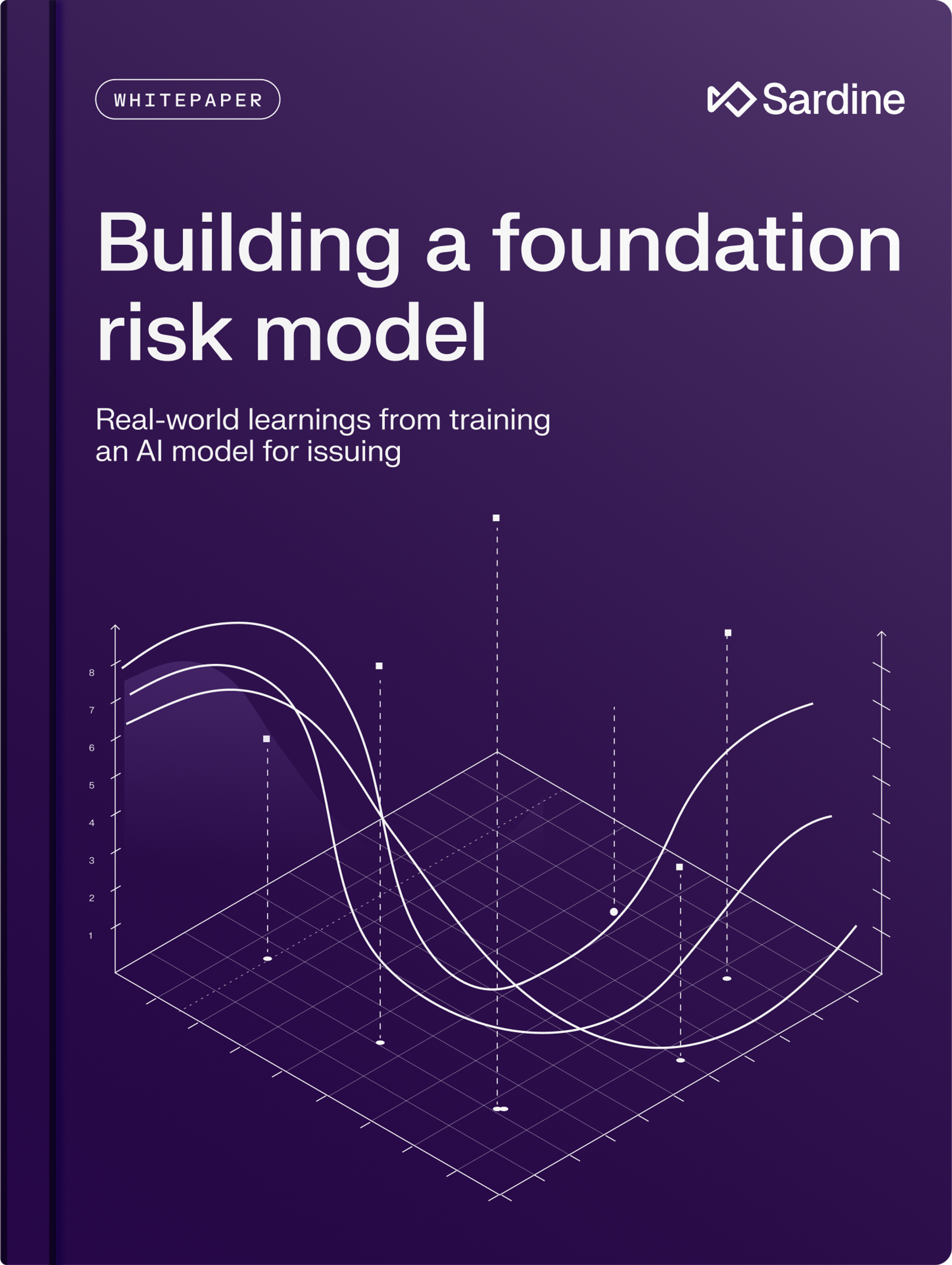 Whitepaper titled 'Building a foundation risk model' by Sardine, featuring a 3D graph.