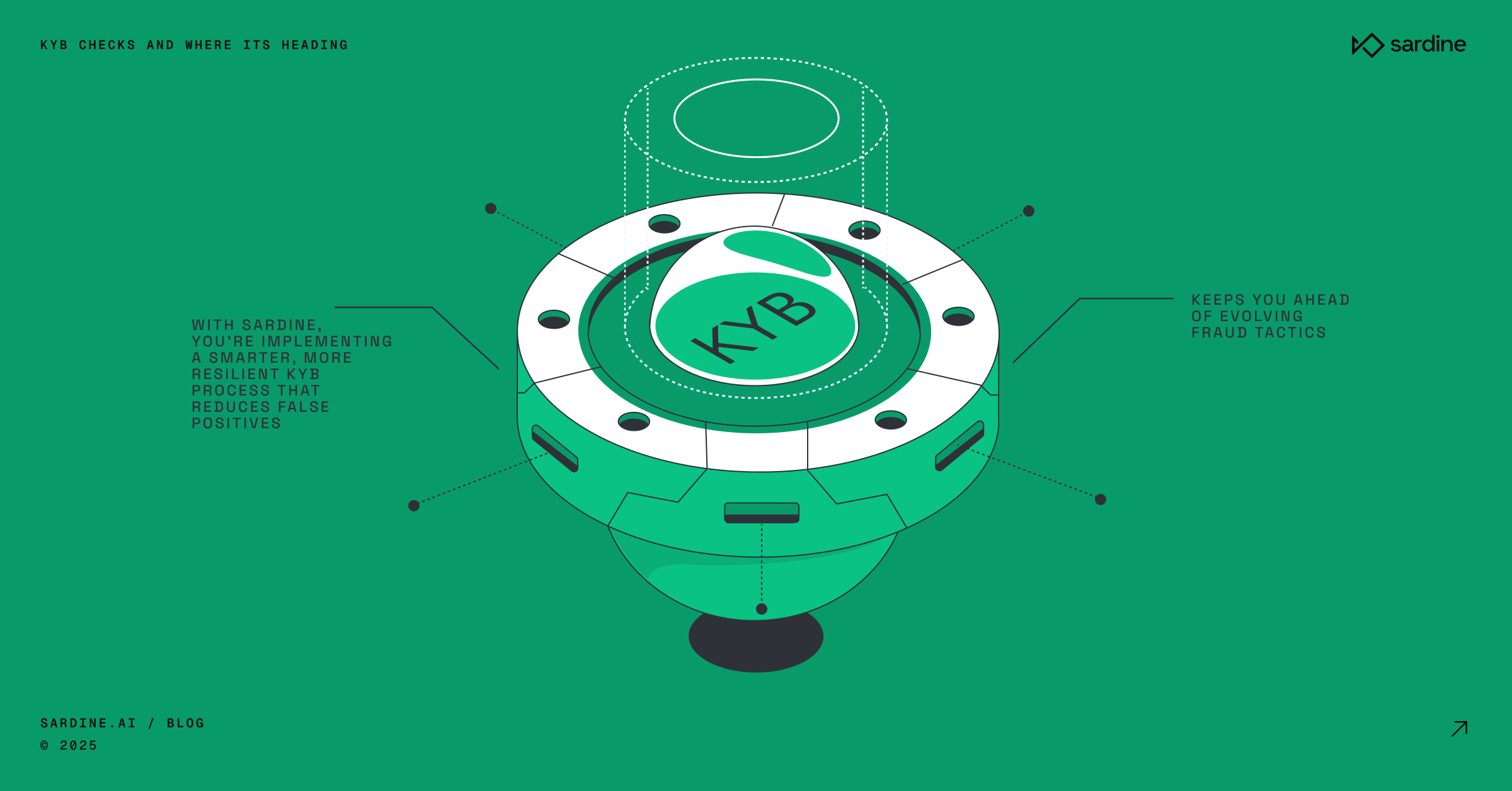 Improving KYB checks to onboard more good customers with better data and AI